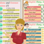 dioms vs. Slang What’s the Real Difference